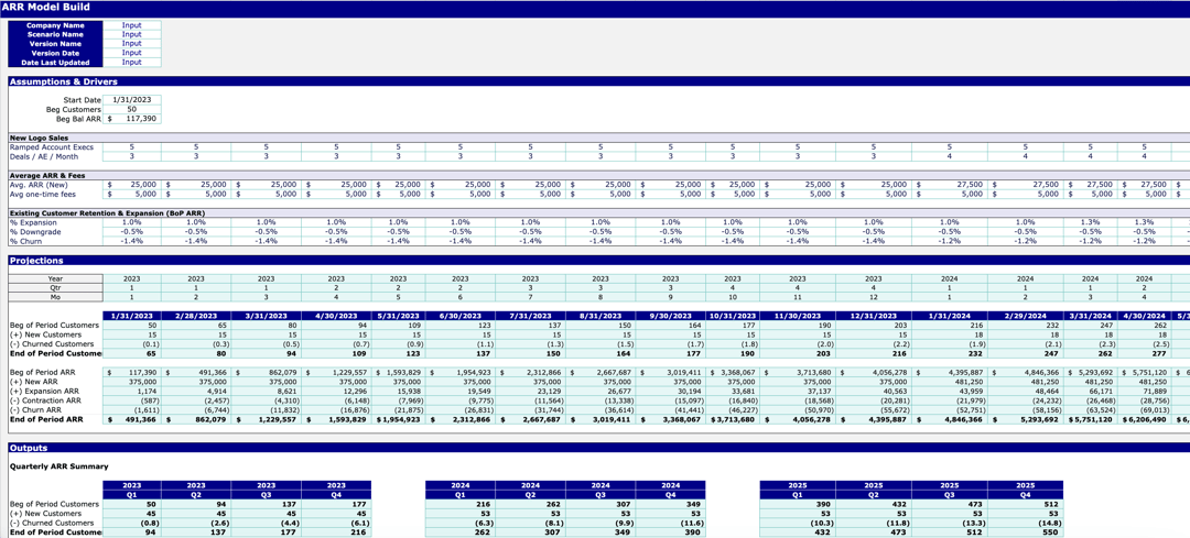 13 free FP&A Excel templates for finance teams